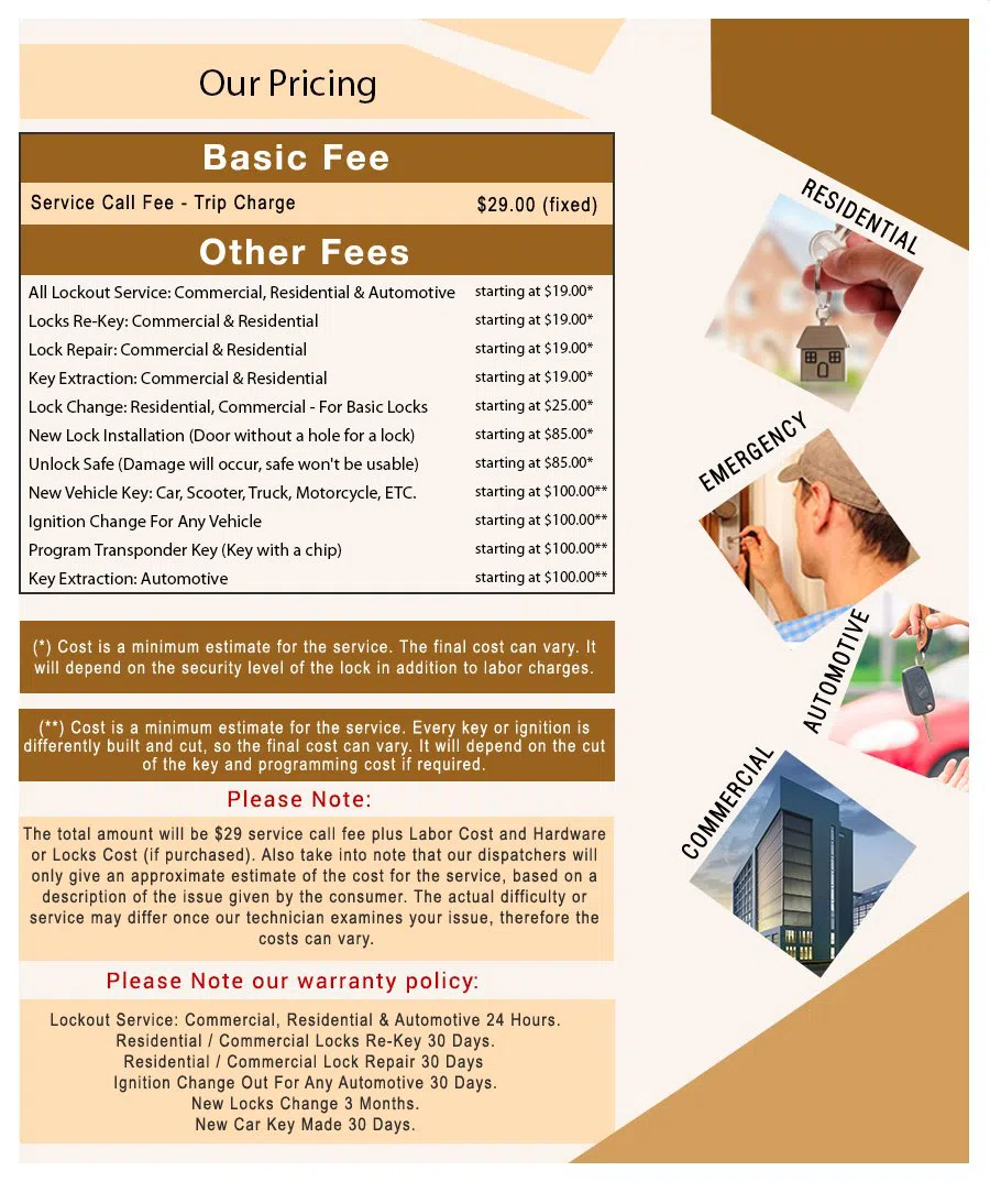 Eastlake OH Locksmith Store Eastlake, OH 440-354-1539